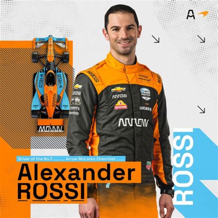 Alexander Rossi–PICS