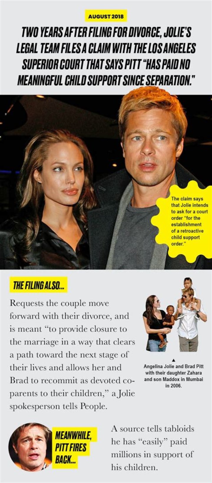 Angelina Jolie Makes Rare Comment About Brad Pitt Split: ‘Past Few Years Have Been Pretty Hard’