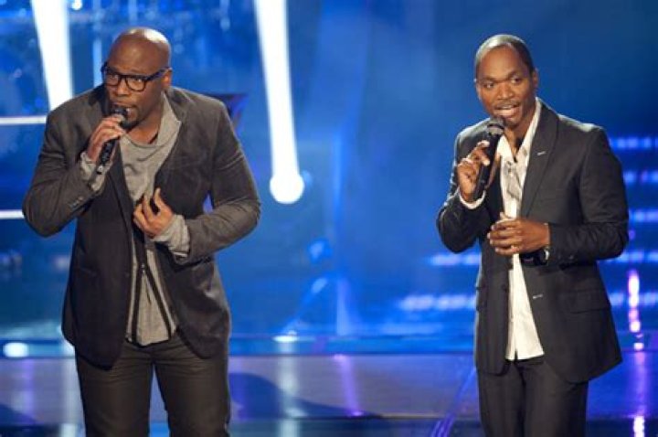 Anthony Evans & Jesse Campbell Blew The Competition – Hollywood Life