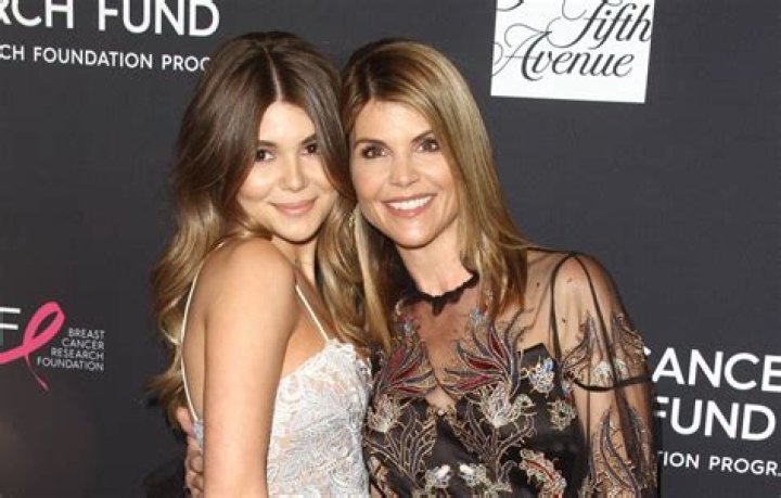 Candace Cameron Bure Seemingly Shares Private Letter From Lori Loughlin: ‘Miss You’