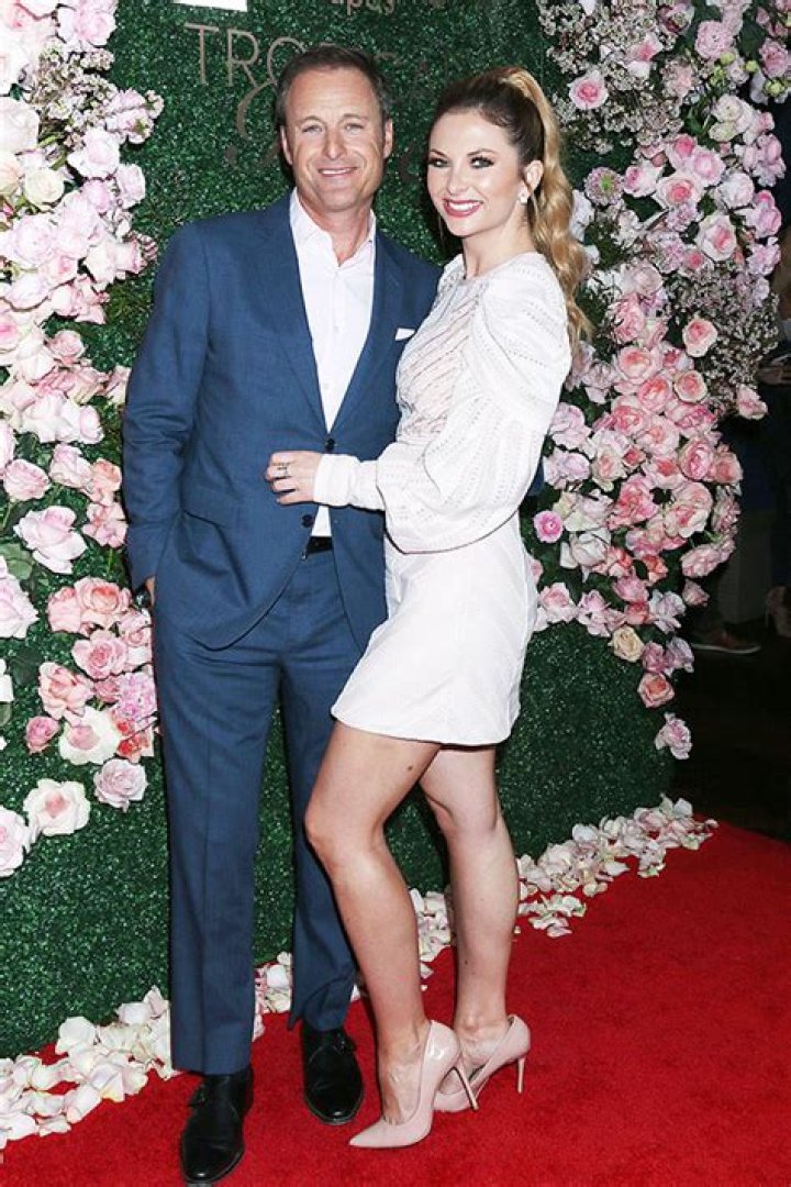 Chris Harrison’s Girlfriend Supportive Amid ‘Bachelor’ Controversy – Hollywood Life