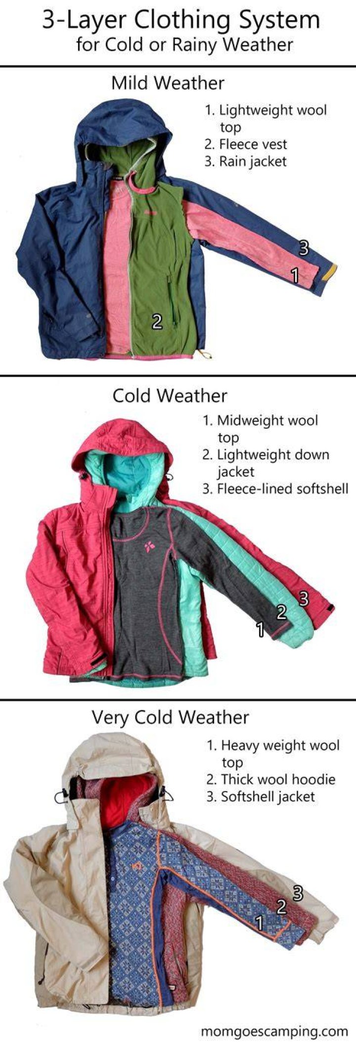 Does Your Office Have Freezing AC All Summer? This Affordable Sweater Is Perfect For Layering