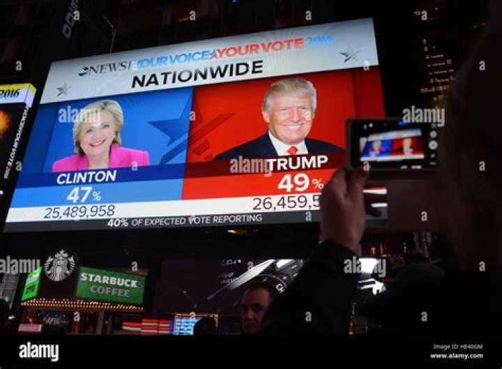 Election Night 2016 — PICS