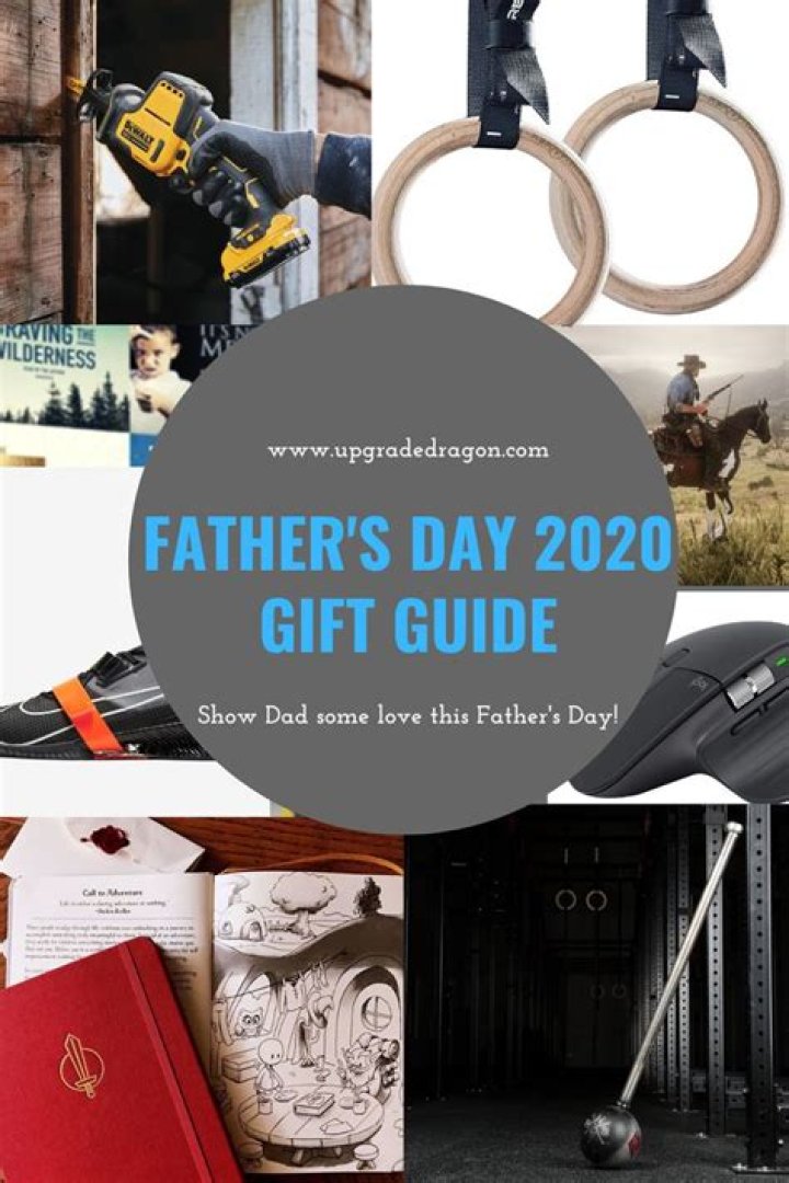 Father’s Day 2020 Gift Guide