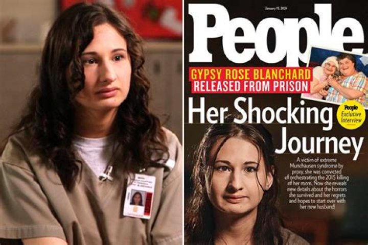 Gypsy Rose Blanchard Documentary Release Date – Hollywood Life