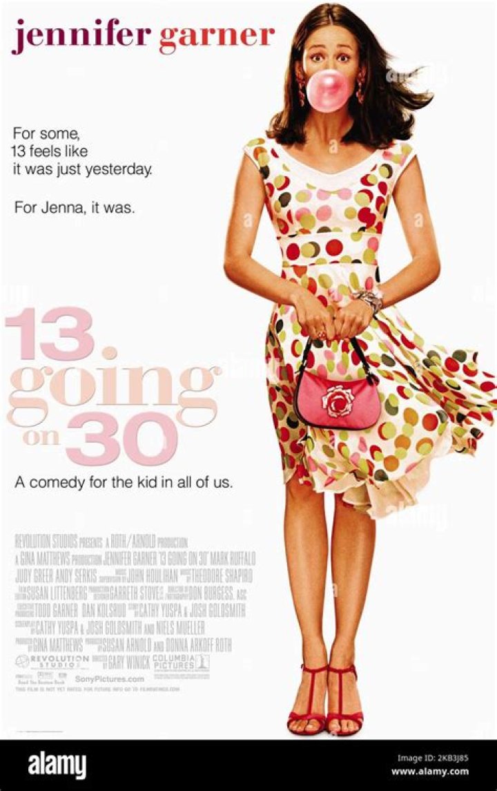 Jennifer Garner Channels ’13 Going On 30′ Character As She Roller Skates Amid Ben Affleck & J.Lo’s Reunion