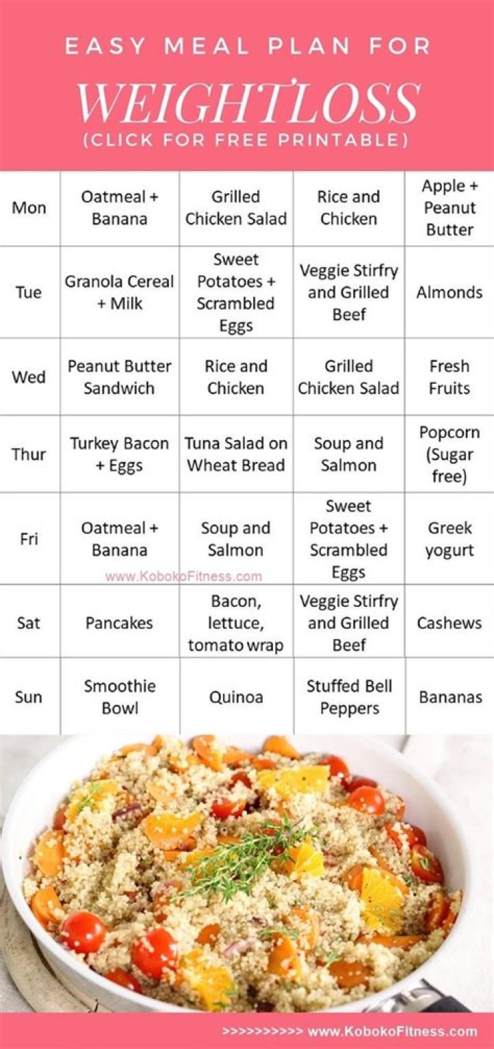 Jessica Alba’s Easy Meal Plan — How This 10 Minute Breakfast Will Help You Lose Weight