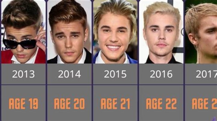 Justin Bieber: 6 Reasons He Should Go Back To Selena Gomez