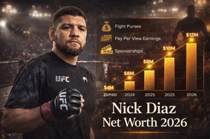Nick Diaz Celebrity Profile – Hollywood Life