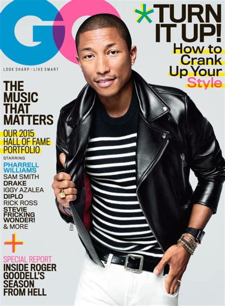 Pharrell Williams: Jokes About His Massive Grammys Hat