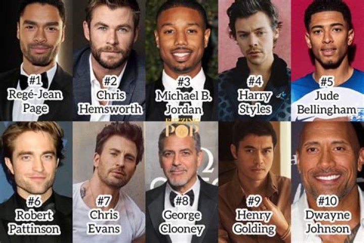 Photos Of The Hottest Guys – Hollywood Life