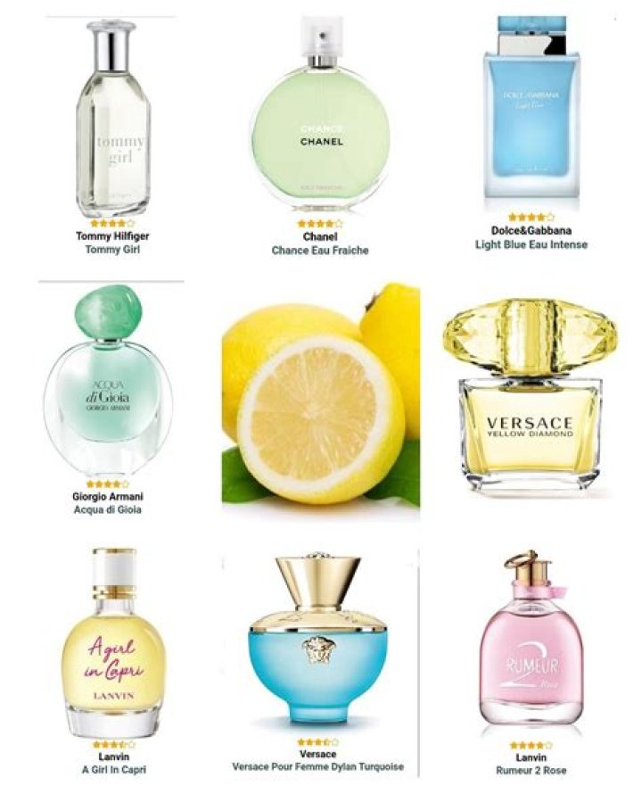 Prettiest Perfumes – 11 Scents To Smell Sweet This Summer