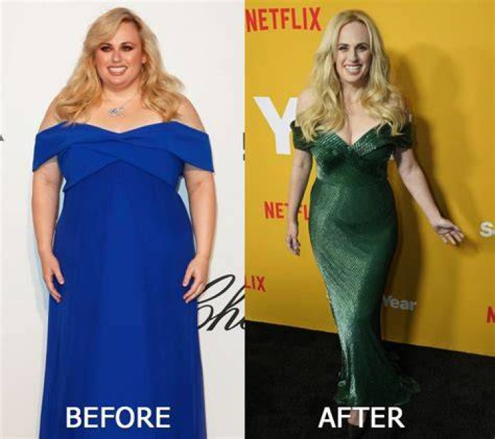 Rebel Wilson ‘Has Never Been Happier’ After Losing Weight: ‘She Looks & Feels Amazing’
