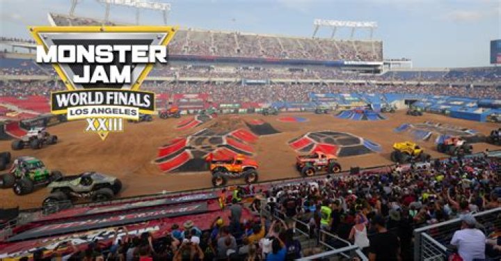 See Who Made It To The World Finals – Hollywood Life