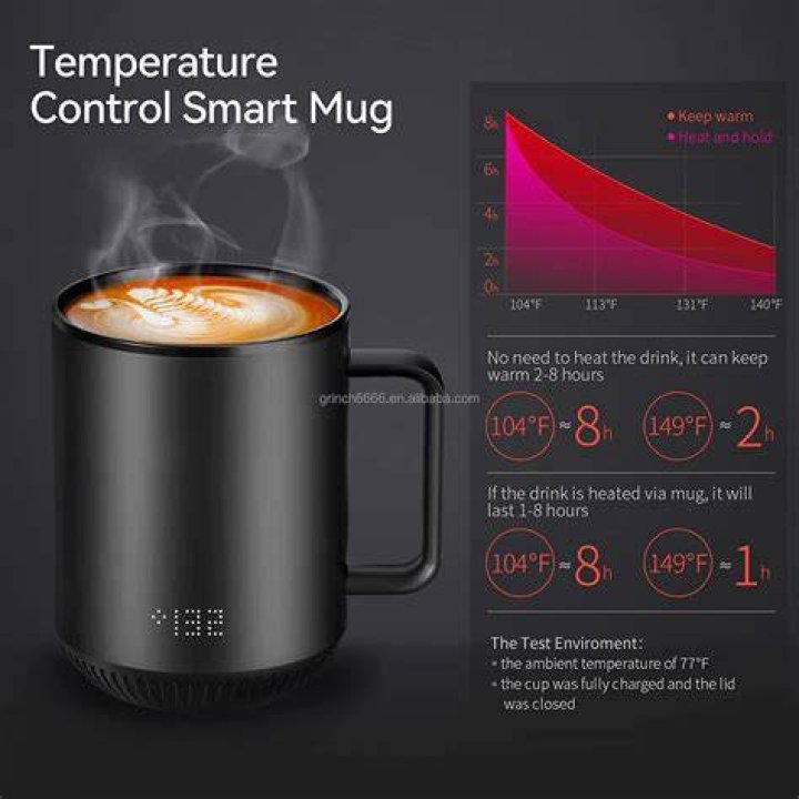 This Temperature Control Smart Mug Keeps Your Drink Warm For Hours & Has Over 1,800 Reviews