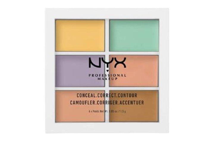 Top Color Correcting Palettes in 2023
