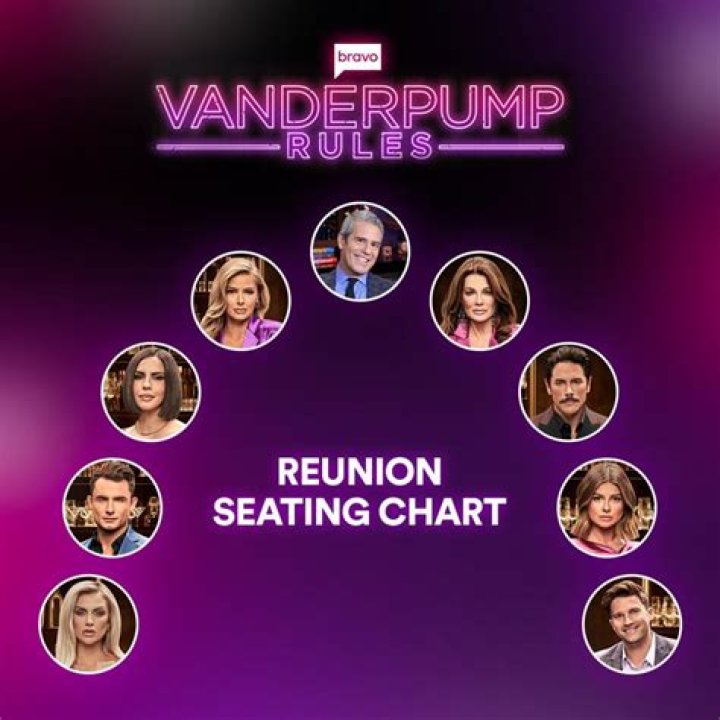 ‘Vanderpump Rules’ Reunion Will ‘Very Likely’ Be Filmed Virtually: The Cast Is ‘Bummed Out’