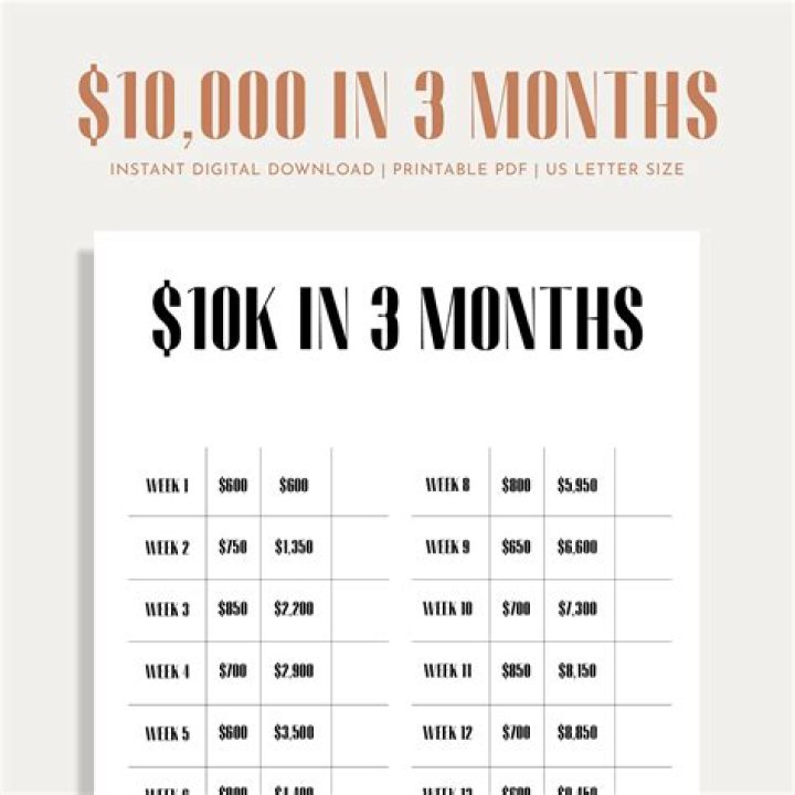 What She Gets For $400,000 A Month – Hollywood Life