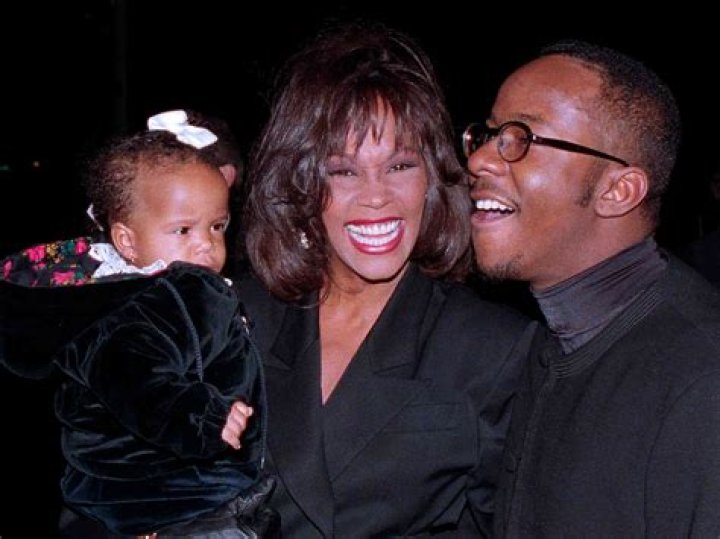 Whitney Houston & Bobbi Kristina ‘Killed’ By Nick Gordon – Hollywood Life