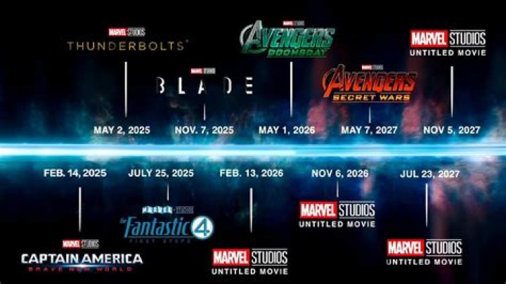 ‘Wonder Man’: Everything to Know About the Upcoming Marvel TV Series