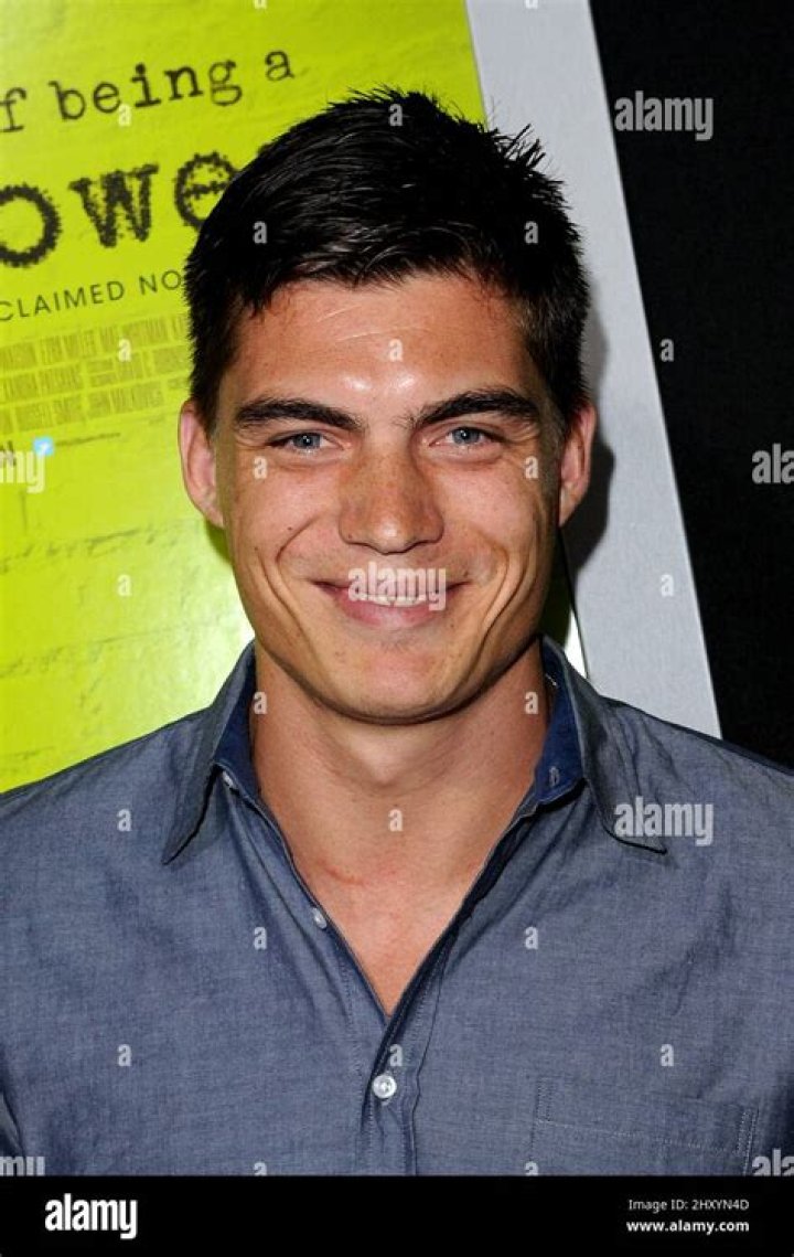 Zane Holtz — PICS